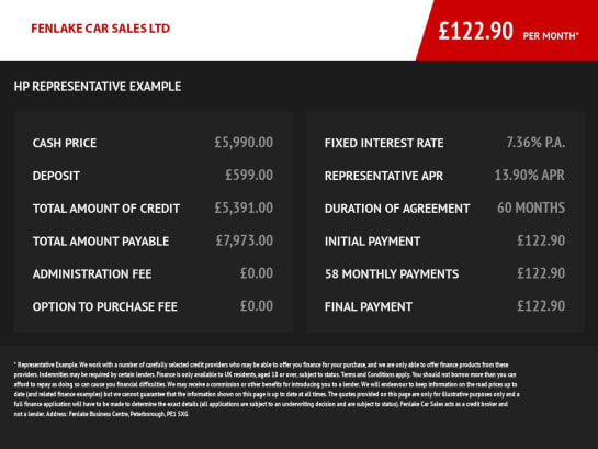 A null AUDI A1 1.6 TDI Sport Hatchback 3dr Diesel Manual Euro 6 (s/s) (116 ps)