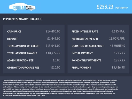 A 2022 SUZUKI S-CROSS 1.4 Boosterjet MHEV Motion SUV 5dr Petrol Hybrid Auto Euro 6 (s/s) (129 ps)