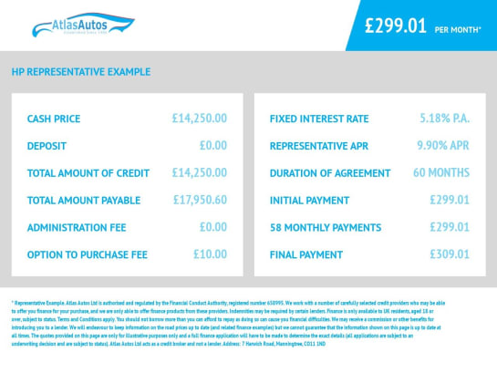 A null FORD FIESTA 1.0T EcoBoost MHEV ST-Line Edition Hatchback 5dr Petrol Manual Euro 6 (s/s)