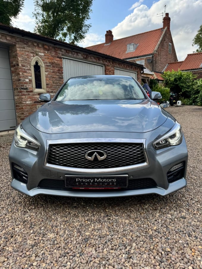 2015 Infiniti Q50