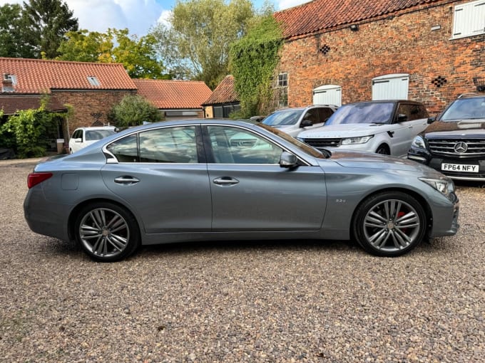 2015 Infiniti Q50