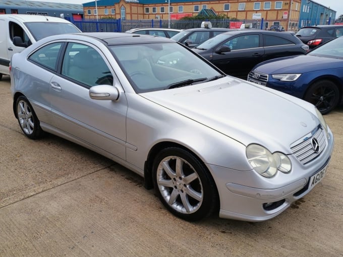 2025 Mercedes-benz C-class