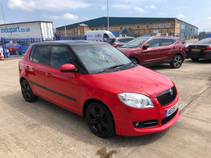 2025 Skoda Fabia