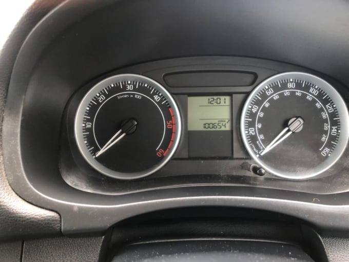 2025 Skoda Fabia