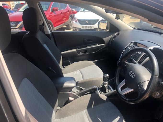 2025 Kia Ceed