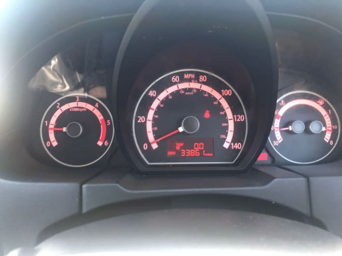 2025 Kia Ceed
