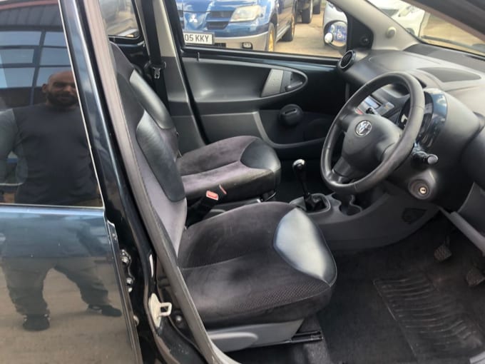 2025 Toyota Aygo