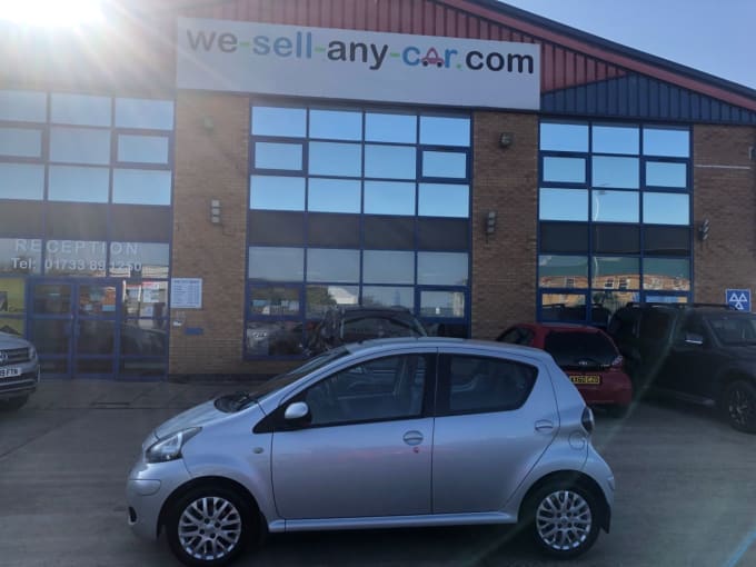 2025 Toyota Aygo