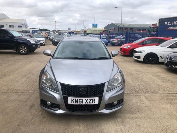 2025 Suzuki Kizashi