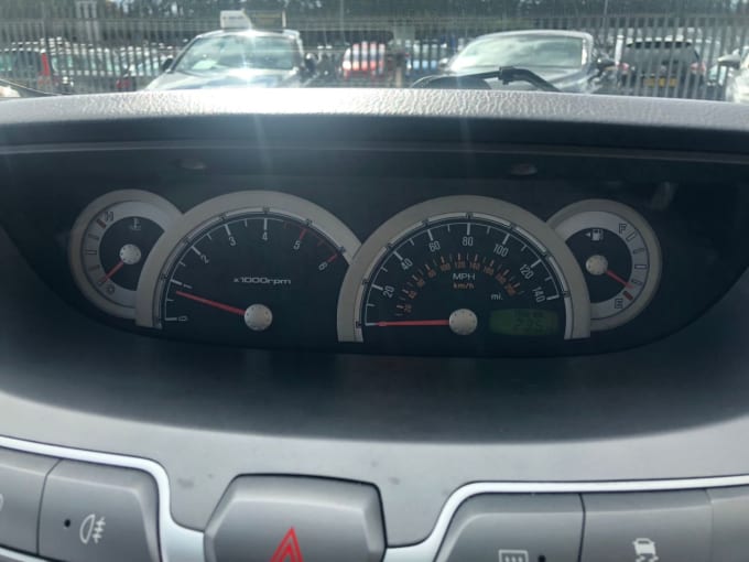 2025 Ssangyong Turismo