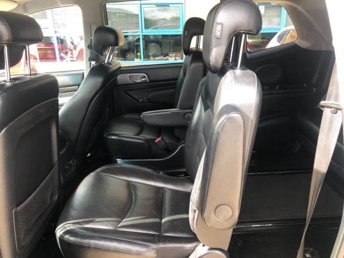 2025 Ssangyong Turismo