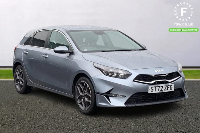 2023 Kia Ceed