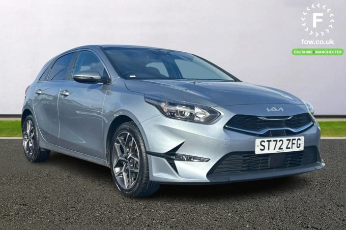 2023 Kia Ceed