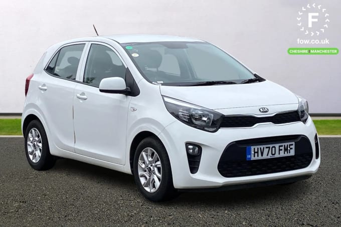 2020 Kia Picanto