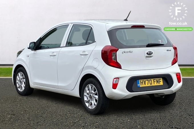 2020 Kia Picanto