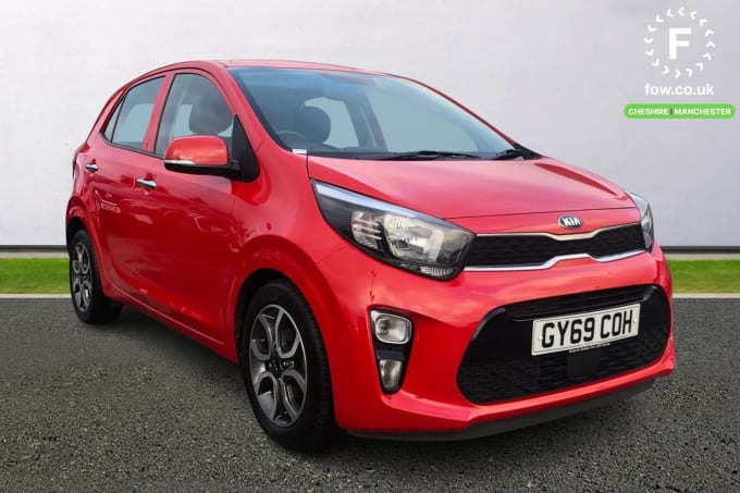 2019 Kia Picanto