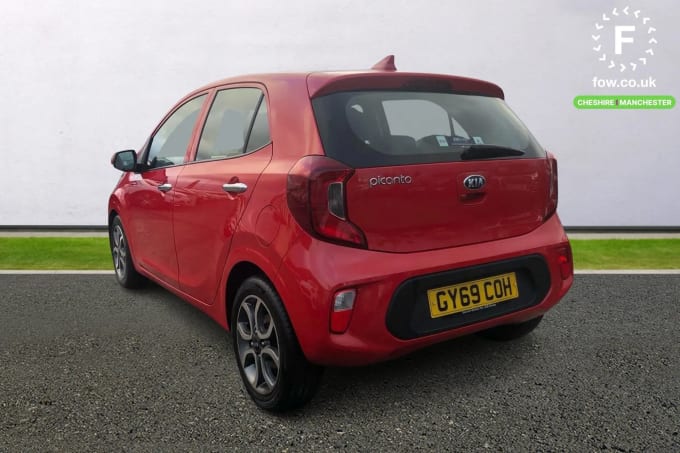 2019 Kia Picanto