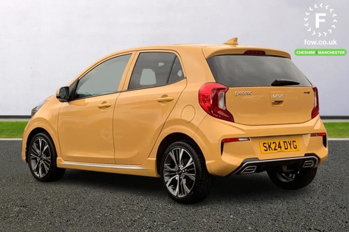 2024 Kia Picanto