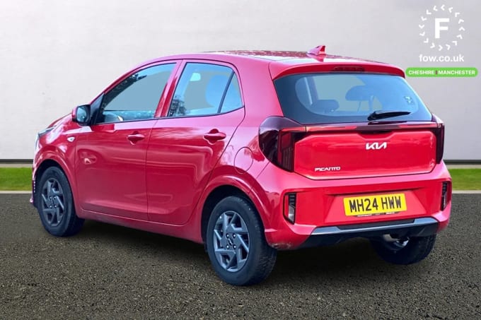 2024 Kia Picanto