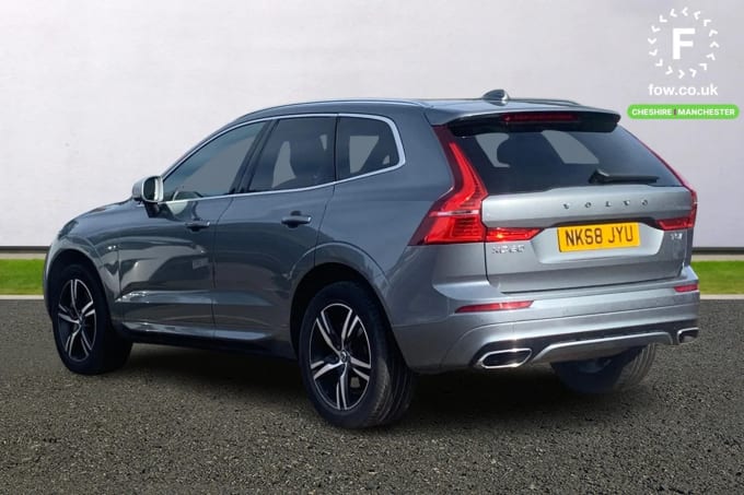 2018 Volvo Xc60