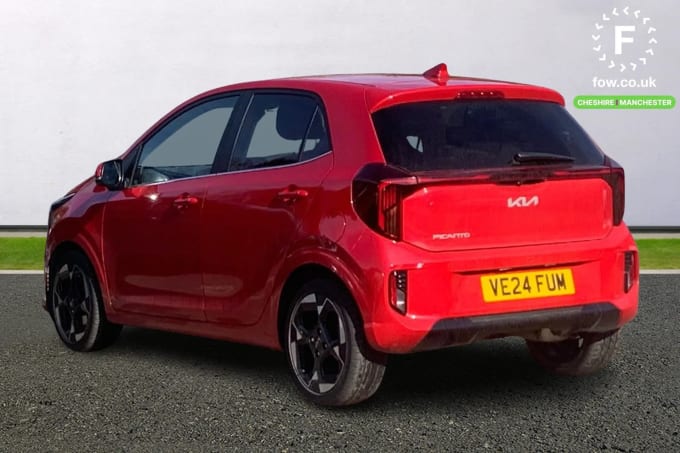 2024 Kia Picanto