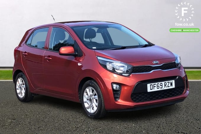 2019 Kia Picanto