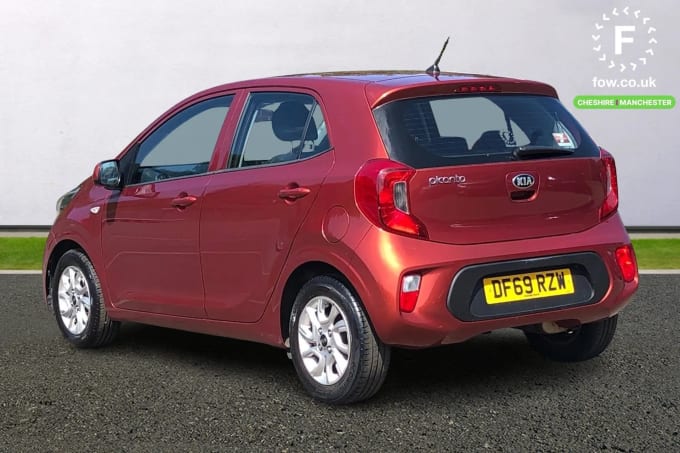 2019 Kia Picanto