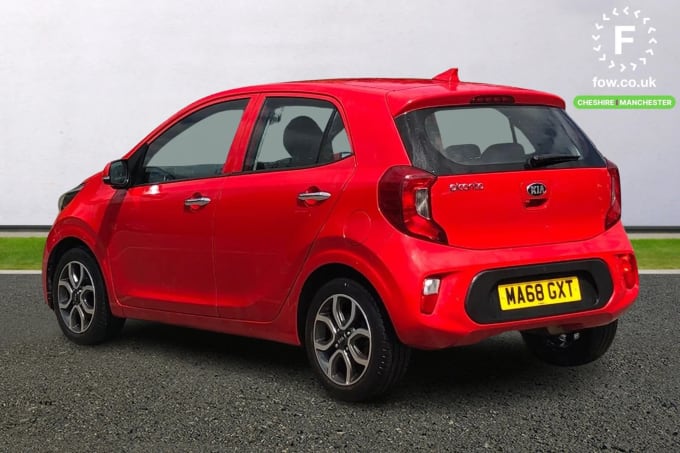 2018 Kia Picanto