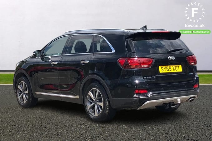 2020 Kia Sorento