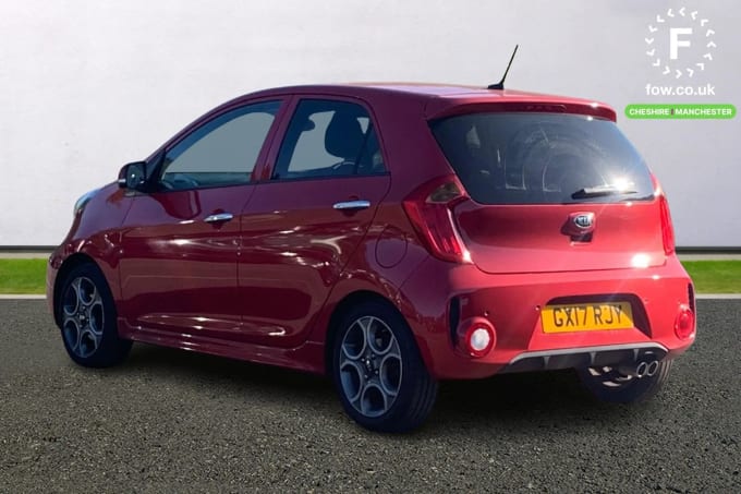 2017 Kia Picanto