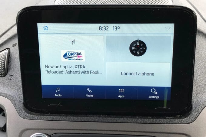 2022 Ford Grand Tourneo Connect