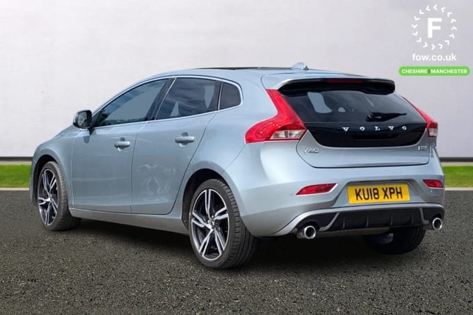 2018 Volvo V40