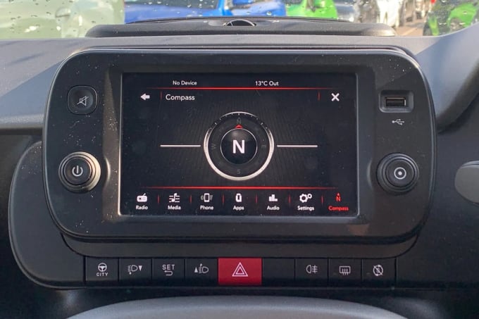2022 Fiat Panda