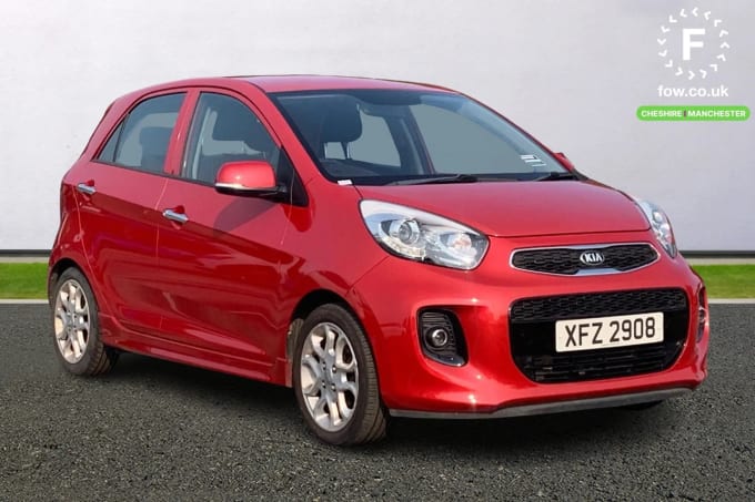 2015 Kia Picanto