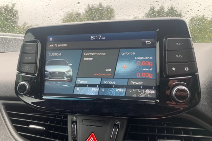 2020 Hyundai I30 Fastback