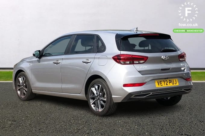 2023 Hyundai I30