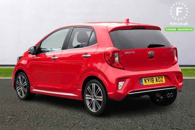 2018 Kia Picanto