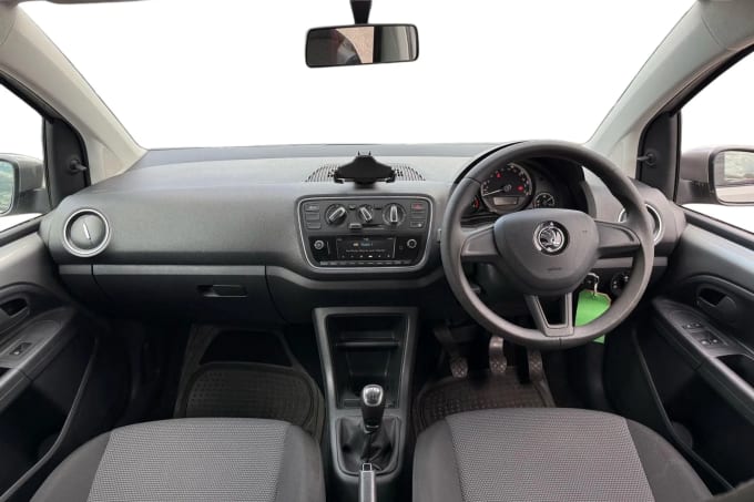 2018 Skoda Citigo