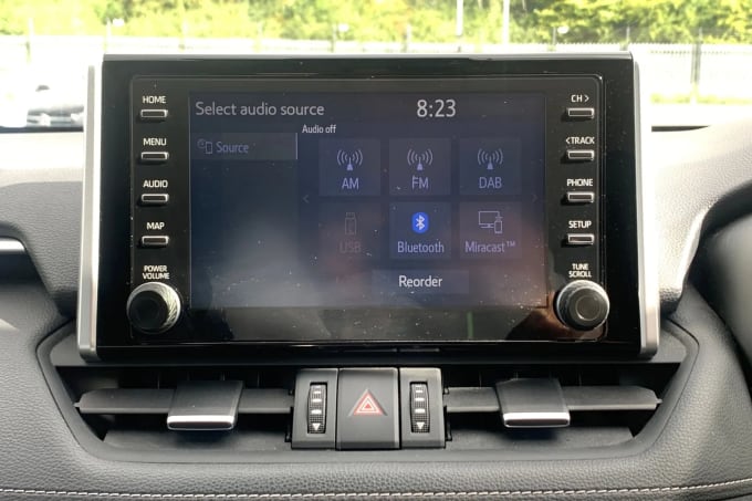 2020 Toyota Rav4