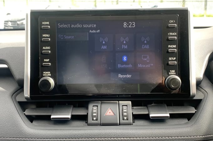 2020 Toyota Rav4
