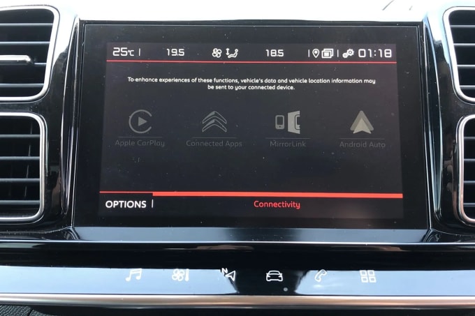 2019 Citroen C5 Aircross