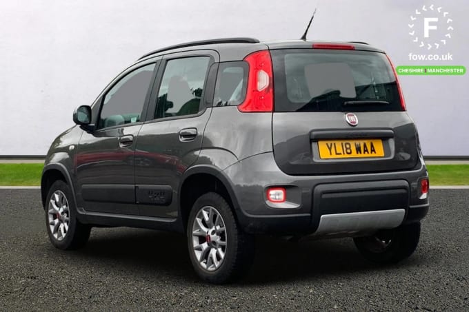 2018 Fiat Panda