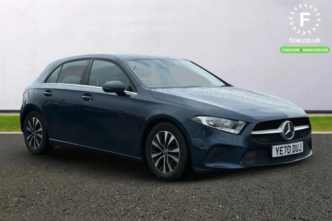 2021 Mercedes-benz A Class