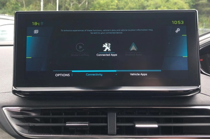 2021 Peugeot 3008