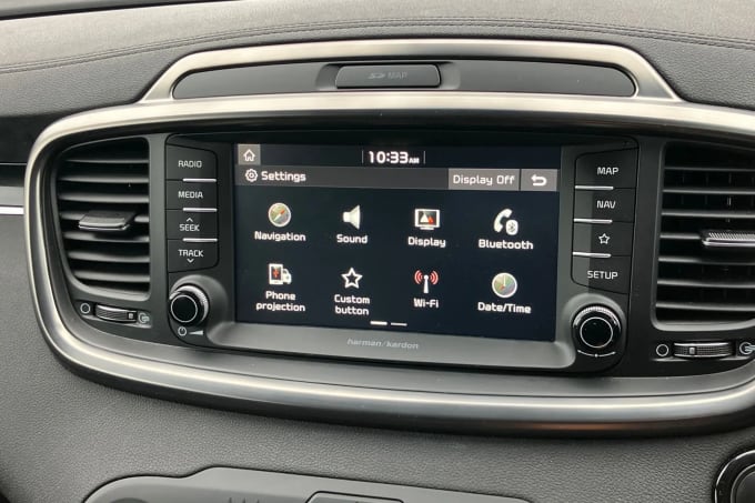 2018 Kia Sorento