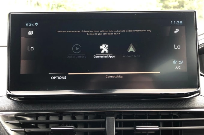 2021 Peugeot 5008