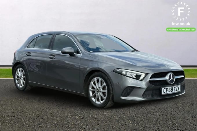 2018 Mercedes-benz A Class