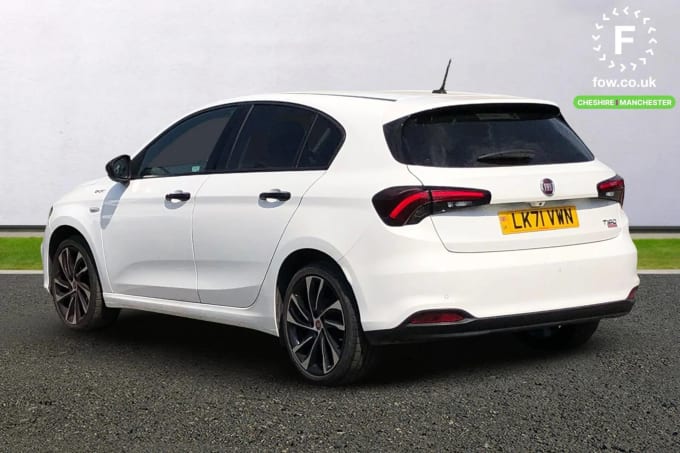 2021 Fiat Tipo