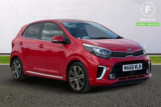 2018 Kia Picanto