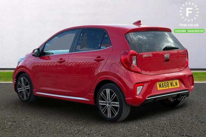 2018 Kia Picanto